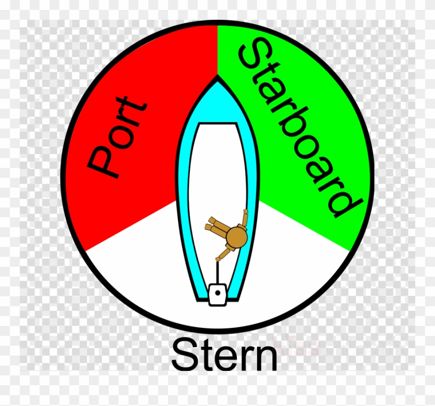 Port & Starboard Clipart Port And Starboard Boat Racing - Port And Starboard Diagram - Png Download