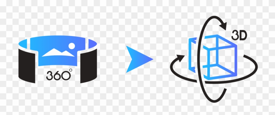 360to3d Livemaker Platform Underlies Your Body In Vr - 3d 360 Logo Clipart