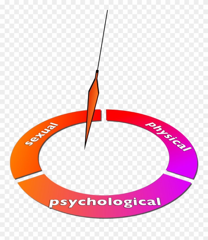 Likewise In The Victim, The Wounds Will Run Deep, Long - Circle Clipart