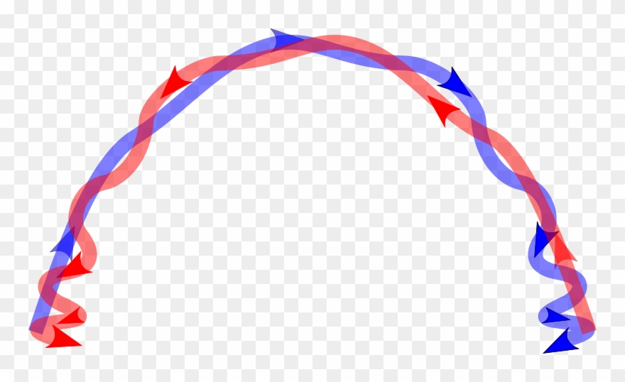 Right And Left Handed Vector Fields Clipart