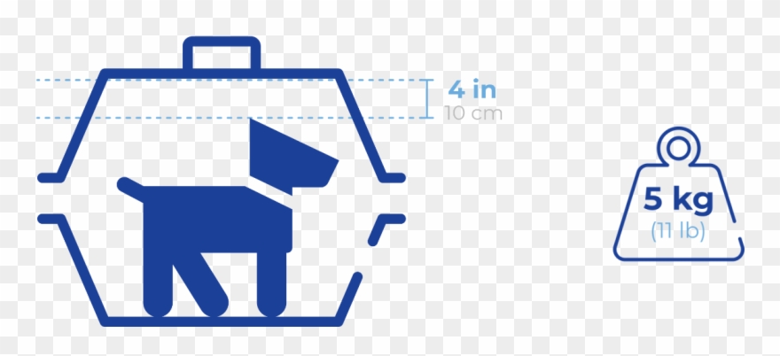 Pets In The Baggage Compartment - Documentar Mascotas Clipart