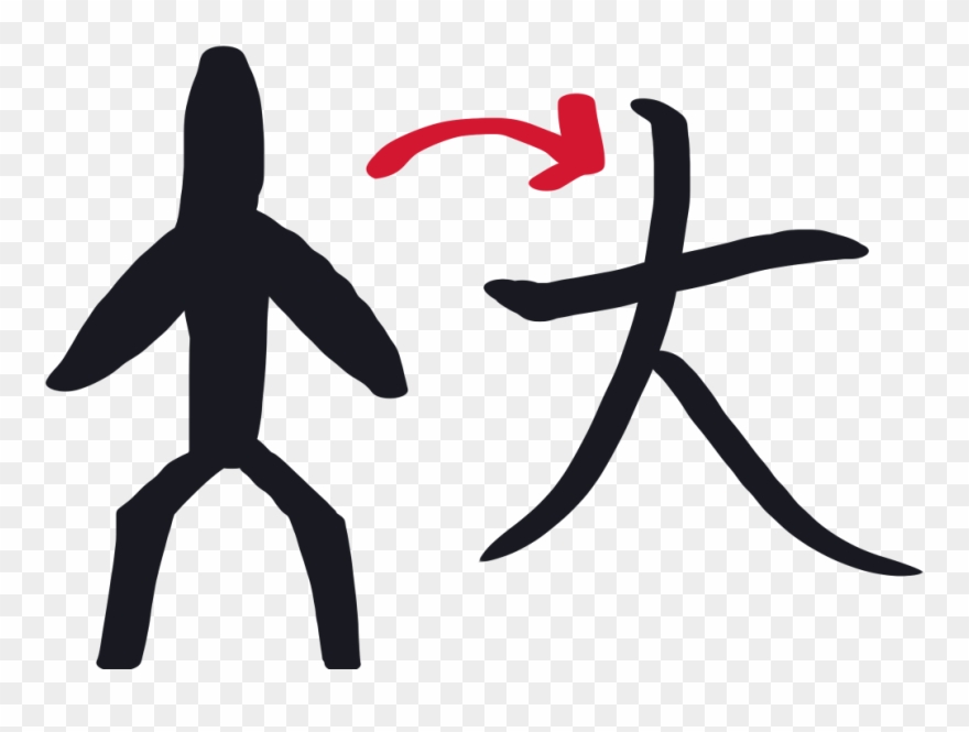 Equality Symbol In Chinese - Chinese Character For Big Clipart