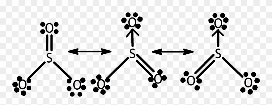 Image Showing Resonance Strcuture Of So3 - So3 Resonance Structures Clipart