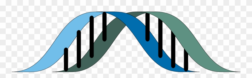 Tried And Tested Gene Panels Offer A Rapid Screen To - Graphic Design Clipart