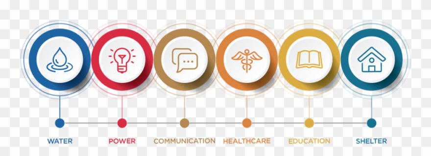Rapidly Deployable Medical Facilities - Circle Clipart