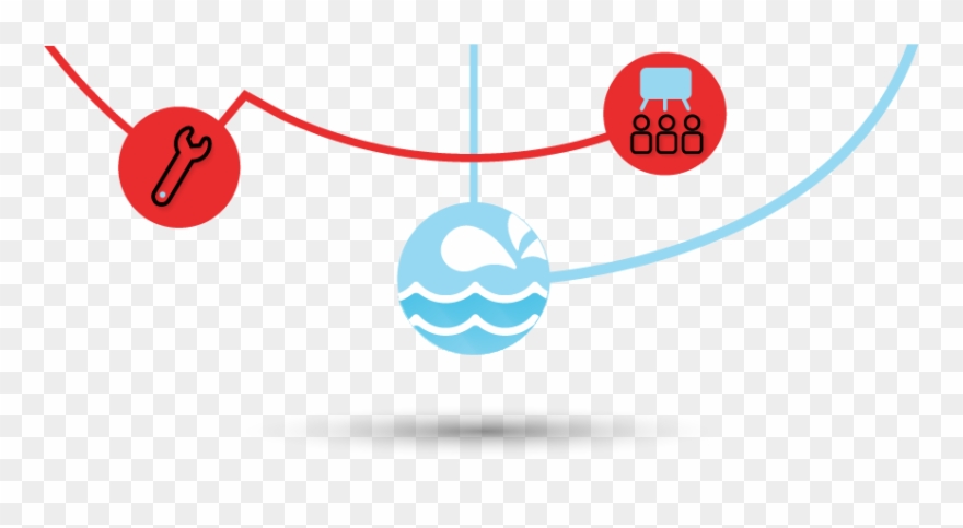 Dso/h2o Schedules And Optimizes Frac Water Availability - Upstream Clipart