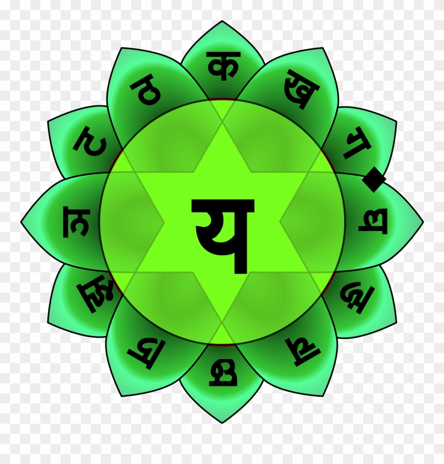 Mandala Chakra Cardiaco - Anahata Chakra Clipart