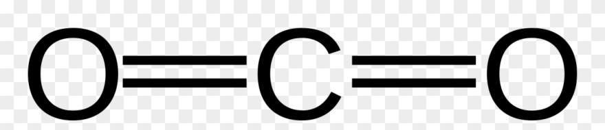 Structure Of Co2 - Carbondioxid Strukturformel Clipart