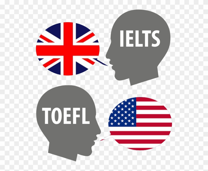 Including Britain And Australia, To Test English Language - Ielts And Toefl Clipart