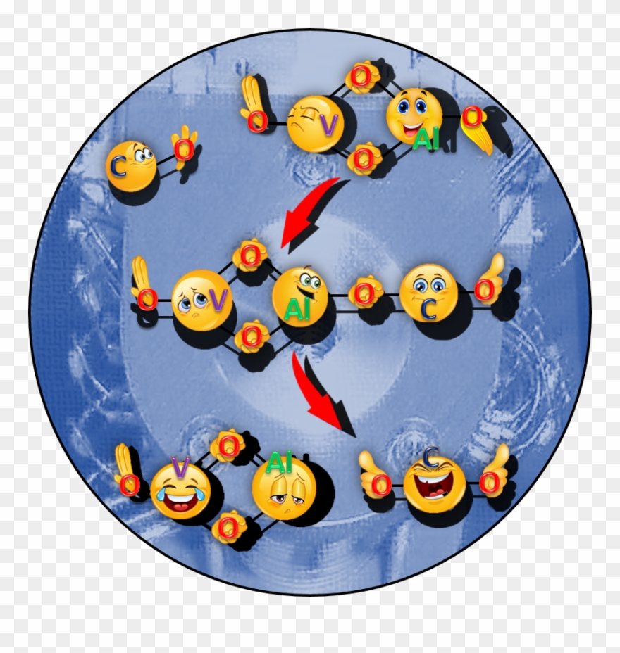 The Research Group Of Knut Asmis In Collaboration With - News Clipart