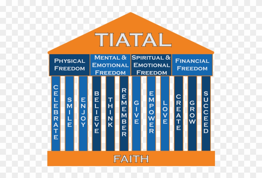 Pillars Drawing Faith Clipart Black And White - 12 Pillars - Png Download