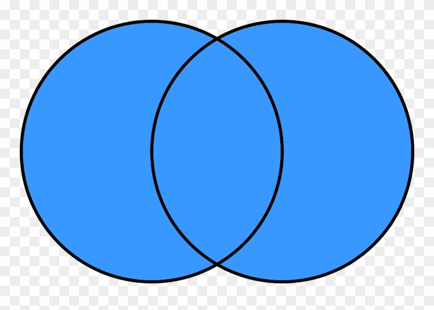 Full Outer Joins Are A Type Of Outer Join That Essentially - Join Clipart