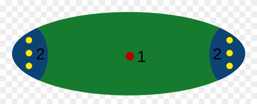 File - Quidditch Field - Svg - Camp De Quidditch Clipart