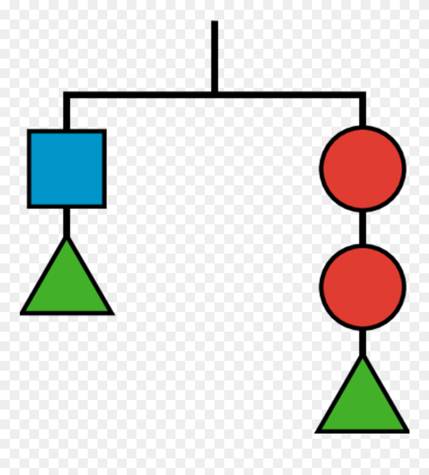 Lesson - Unit 4 Lesson 2 Keeping The Equation Balanced Answers Clipart