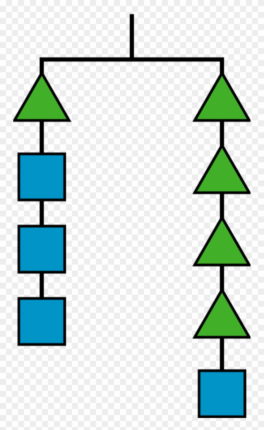 Lesson - Triangle Clipart