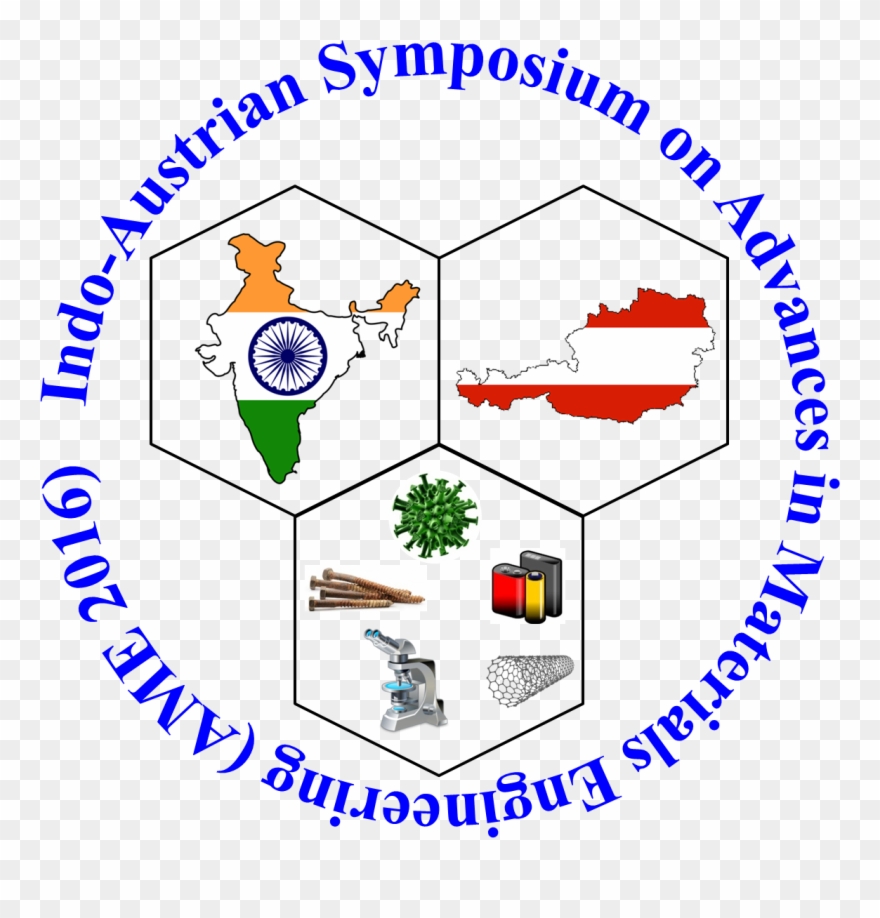 3rd Indo-austrian Symposium On Material Engineering - Indo Austrian Clipart