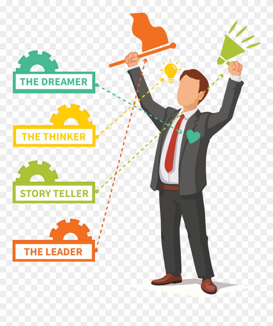 Now You Can Go Beyond The E-myth With Radical U™ - Indian Institute Of Technology Bombay Clipart