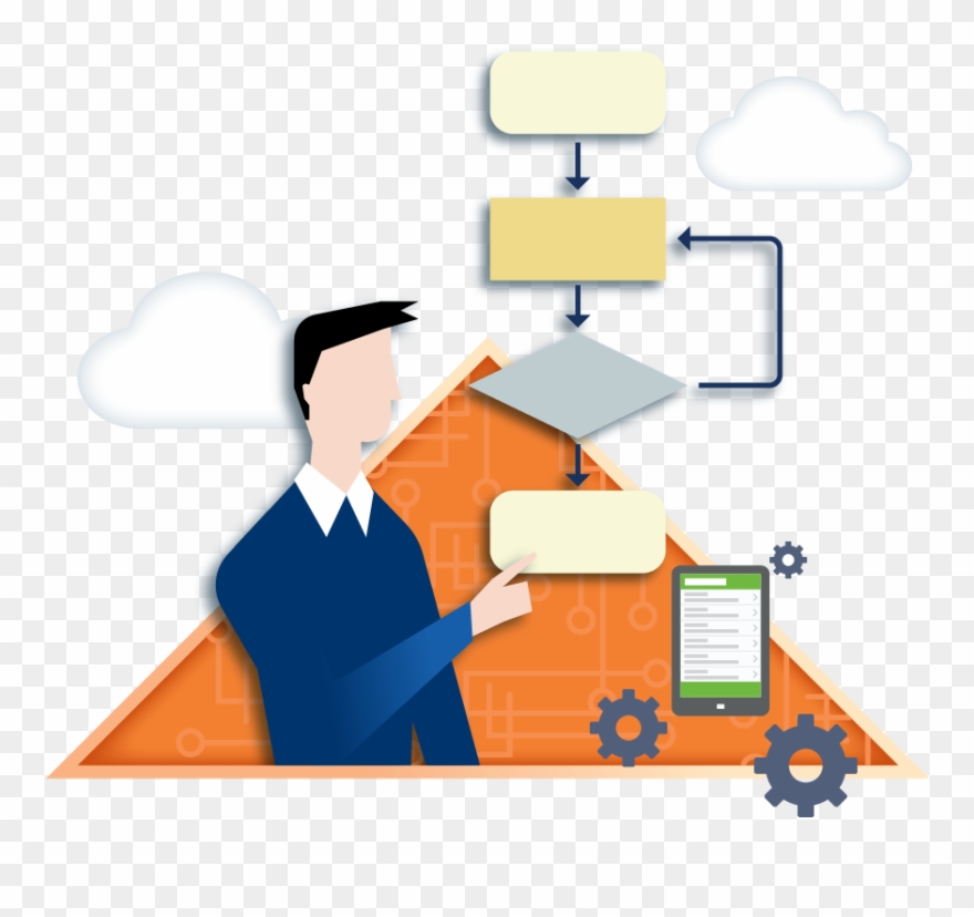 Keeping It Processes In-house Becomes Much Less Effective - Service Clipart