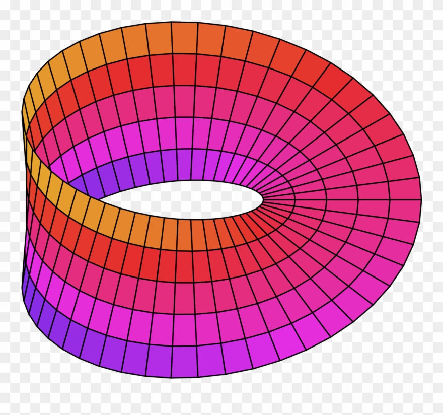 The Definition - Light Distribution Curve 10 Degrees Clipart