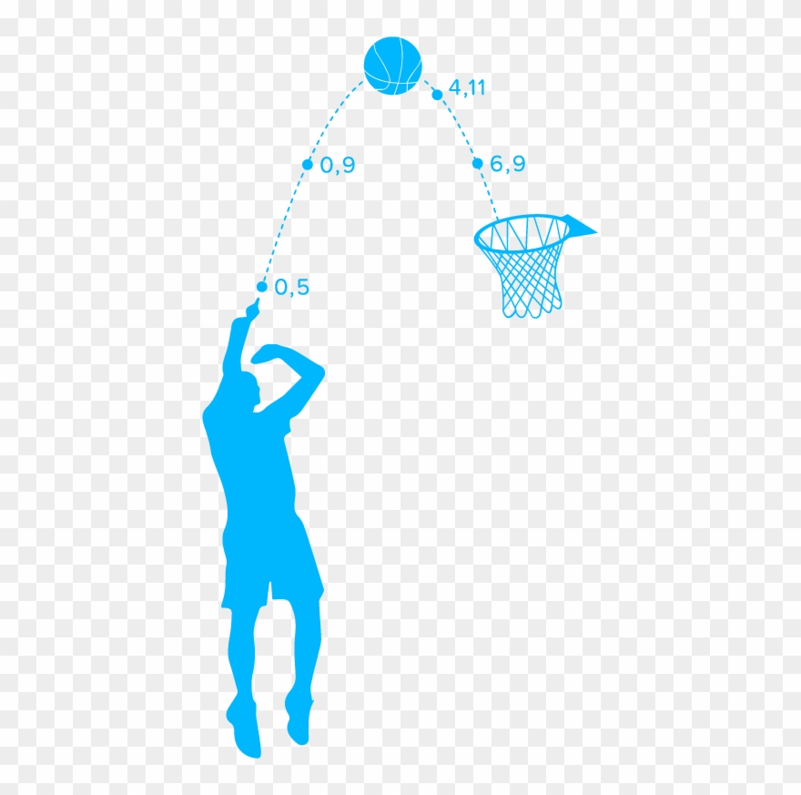 Blue Basketball - Quadratic Equation Clipart