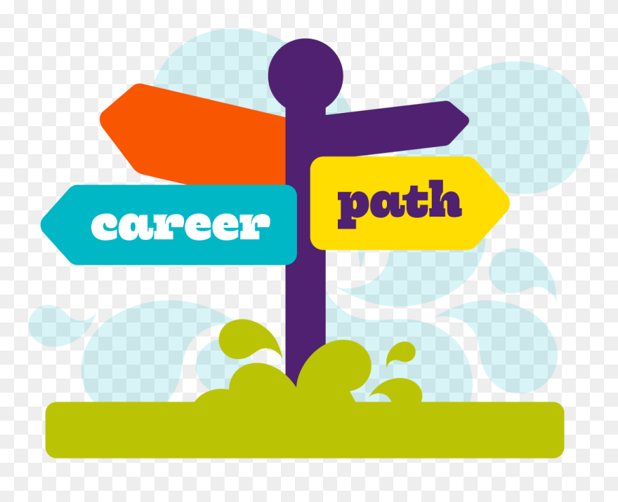 Research Development Quality Career - Career Png Clipart
