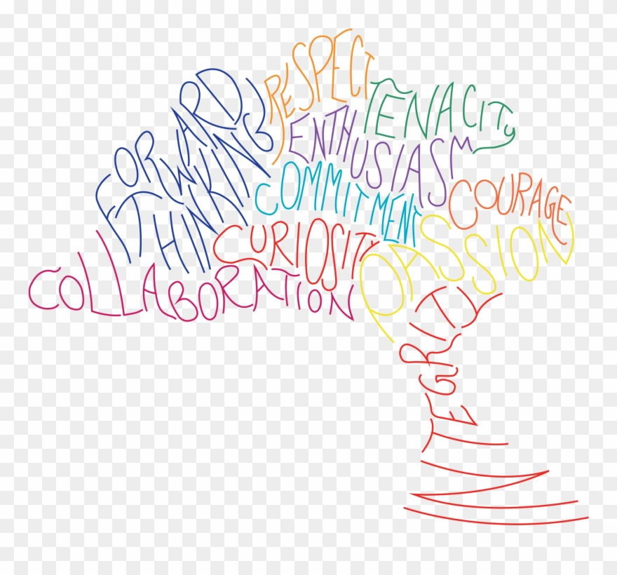 Our Core Values Stern Png Library Library - Values Transparent Clipart