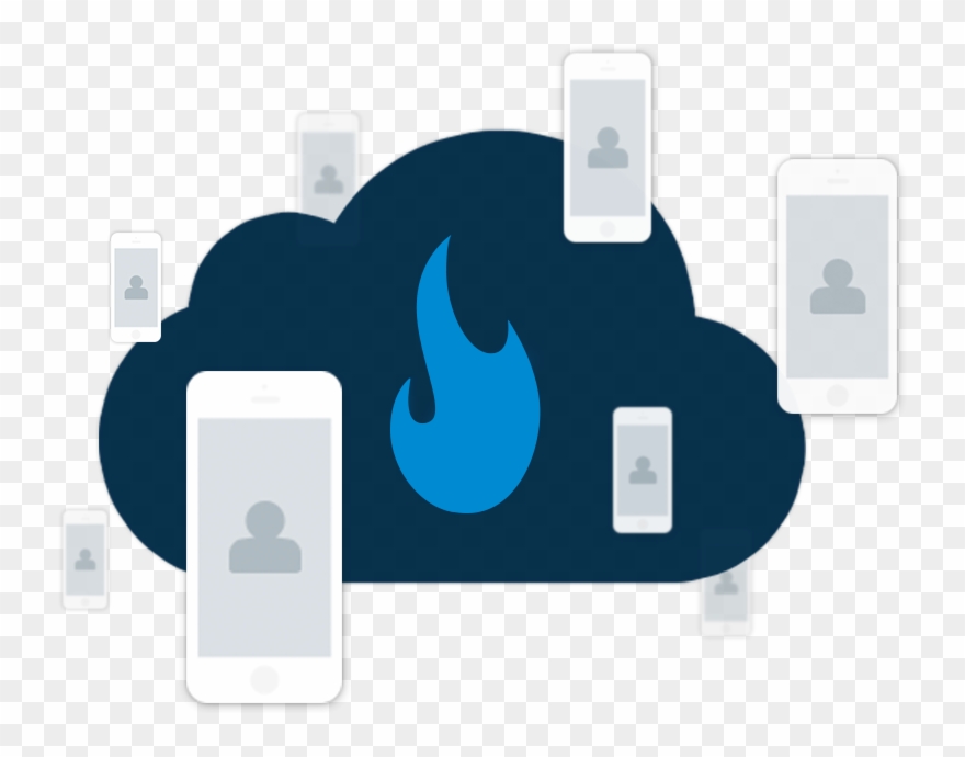 Real Estate Mortgage Call Tracking, Text Messaging, - Smartphone Clipart