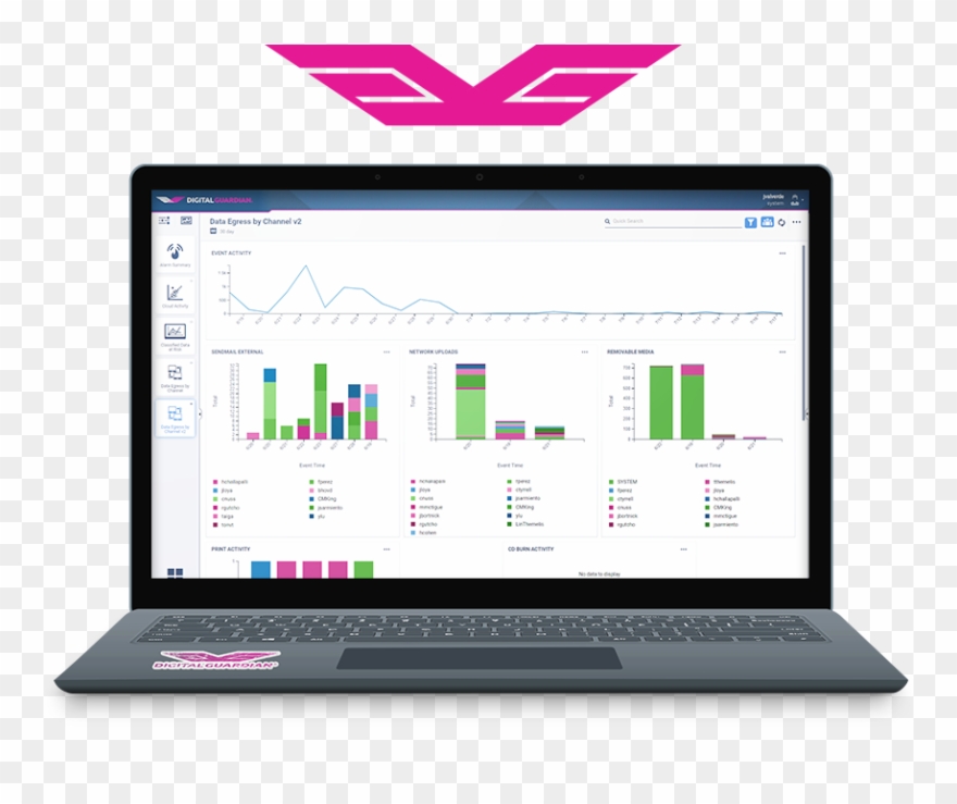 Data Loss Prevention Tools U0026 Technology Enterprise - Digital Guardian Clipart