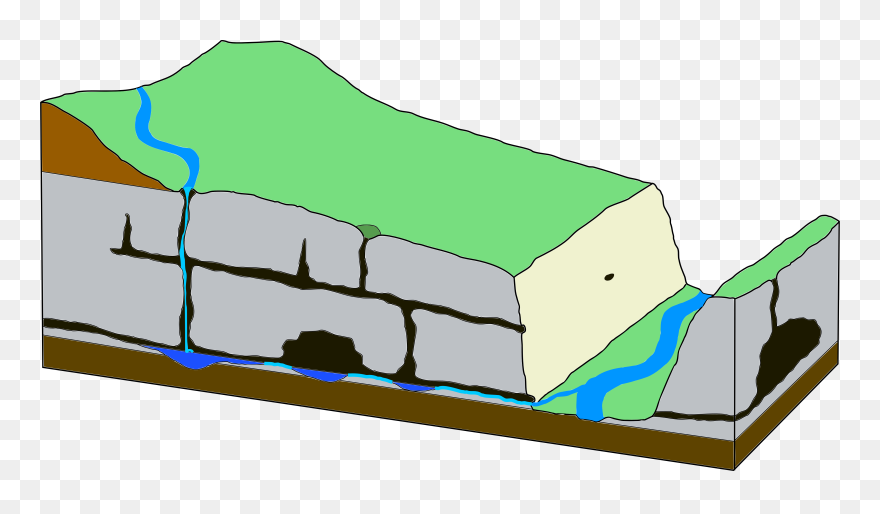 Keramida Provides Karst Surveys For Construction Projects - Karst Model Clipart