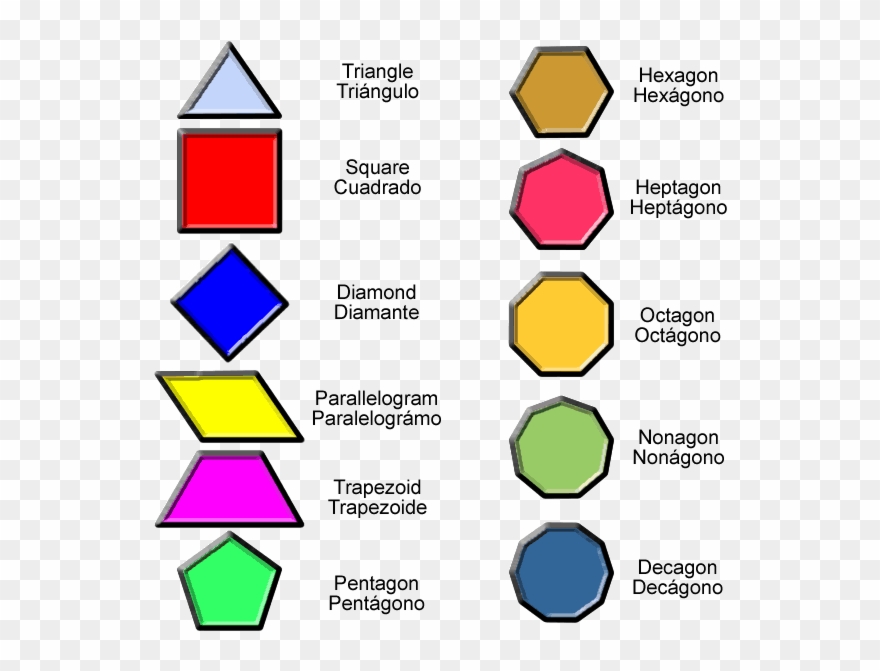 Make A Flat Ball - Shapes Names Clipart