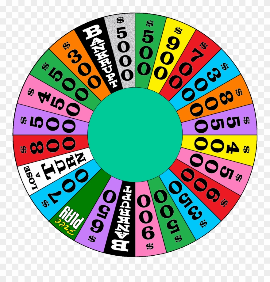 Wheel Of Fortune Png Clipart