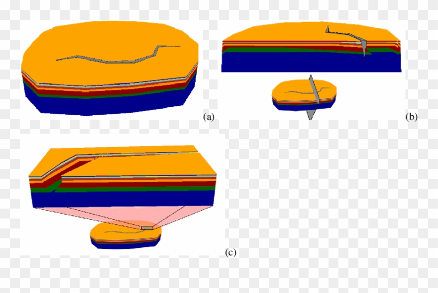 Geologic Structure With Earth Fissure Model Clipart