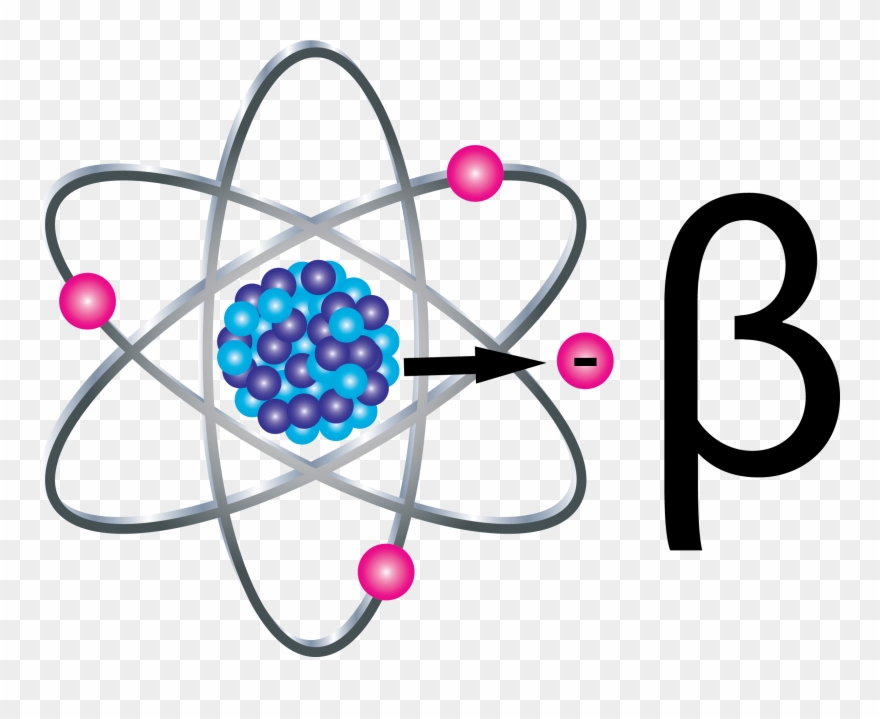 Beta - Particulas Beta Clipart