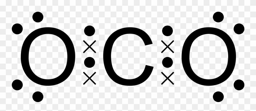 Carbon Dioxide Octet Dot Cross 2d - Octet Rule Clipart