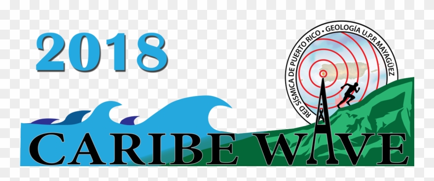 This Page Has An Example Of The Products That The Prsn - Caribe Wave 2018 Clipart