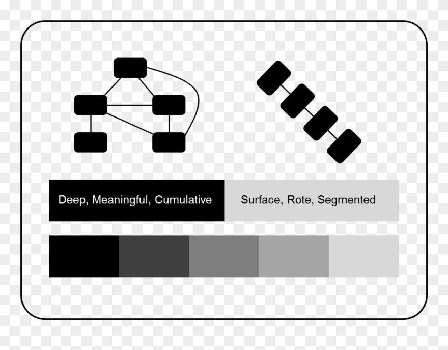 Shades Of Grey - Fifty Shades Of Grey Clipart