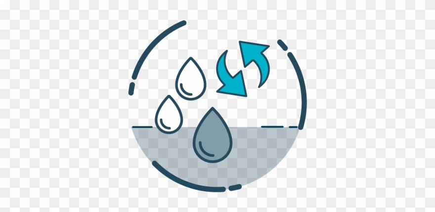 We Have Extensive Knowledge Of Irrigation, Water Disinfection - Water Clipart