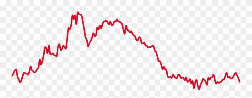 Luiz Pinho Joined Eastspring Investments, The Asian - Photograph Clipart