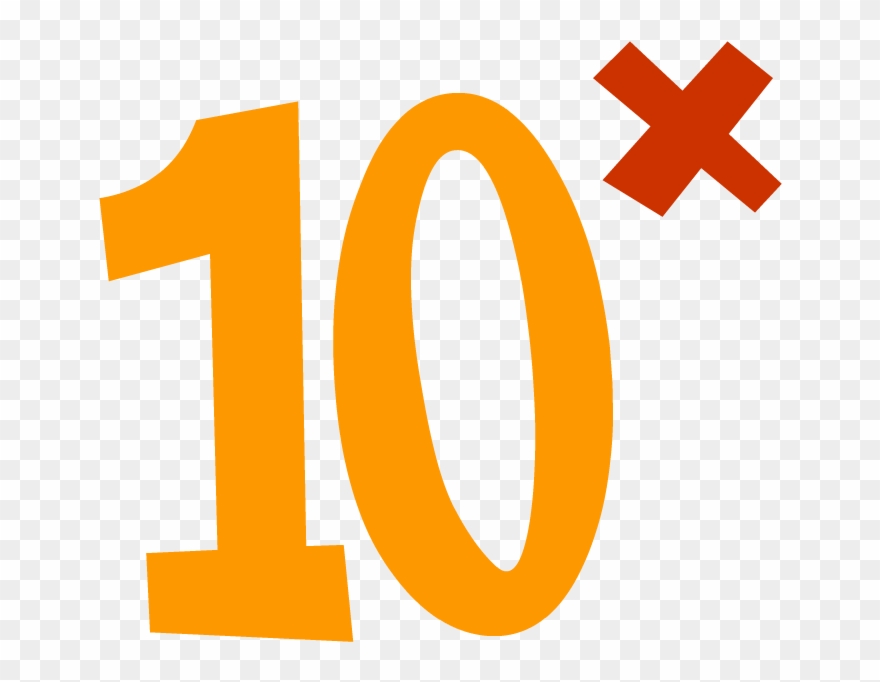 Sortify - Factoring - Sortify - Factoring - Exponent - Exponent Png Clipart