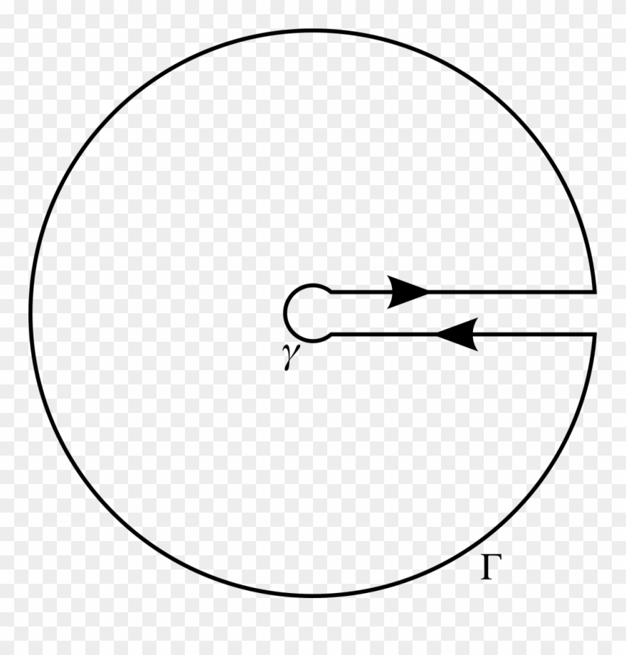 File - Keyhole Contour - Svg - Integrating Around A Branch Cut Clipart
