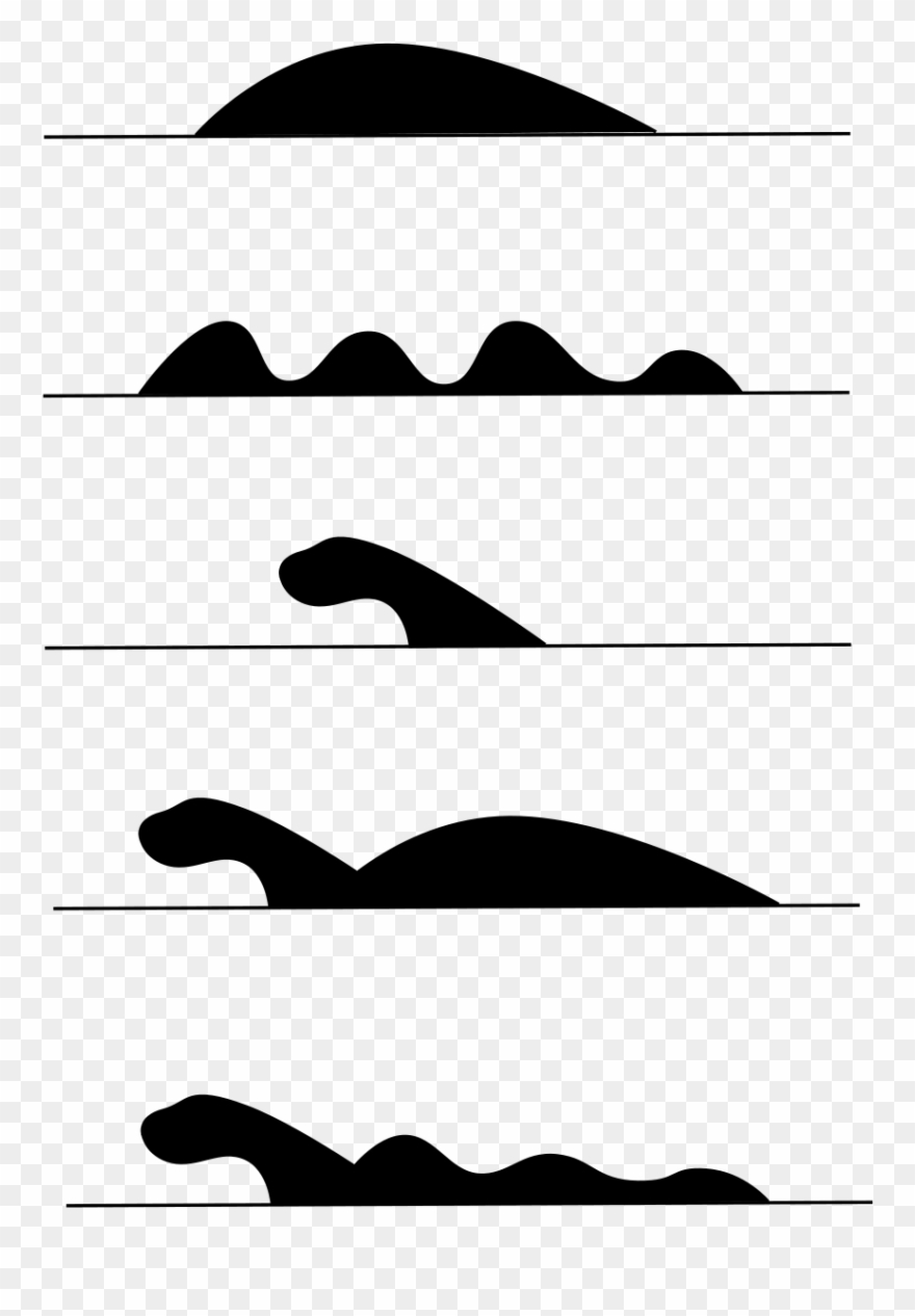 Loch Ness Monster Png Clipart