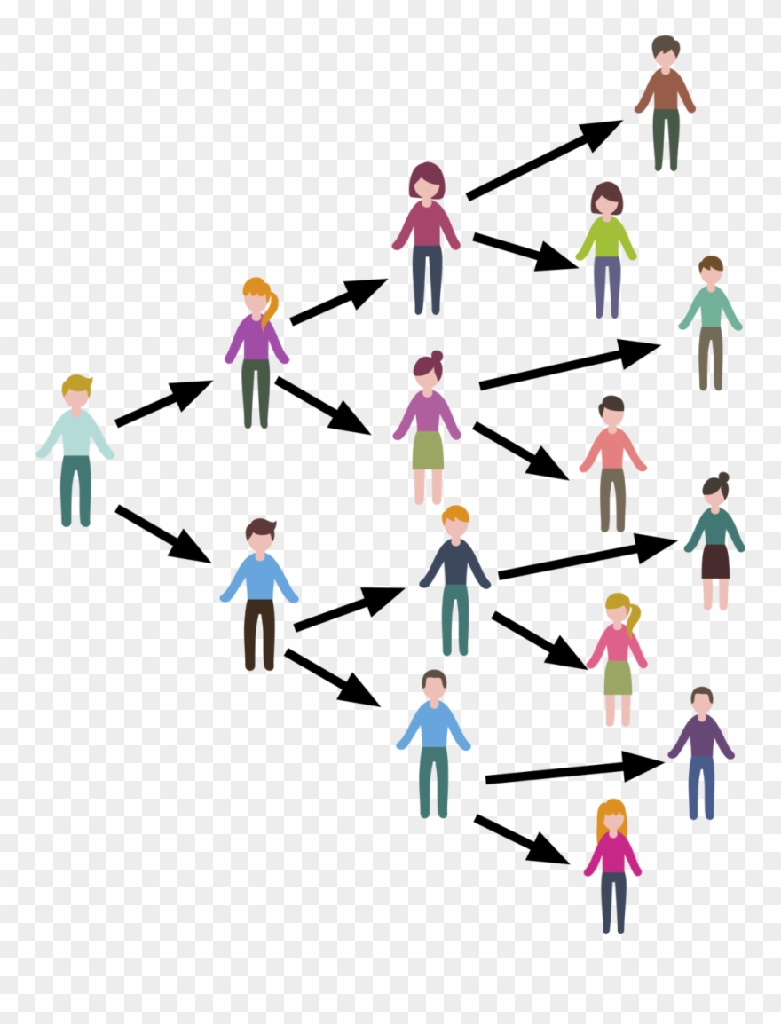 Make Disciples Text - Disciple Clipart