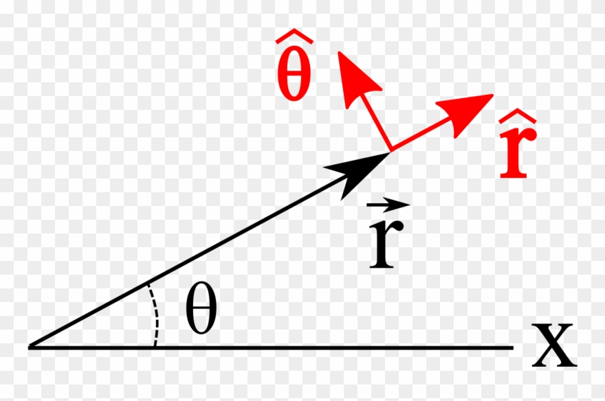 Vectors 11, Buy Clip Art - Polar Unit Vectors - Png Download