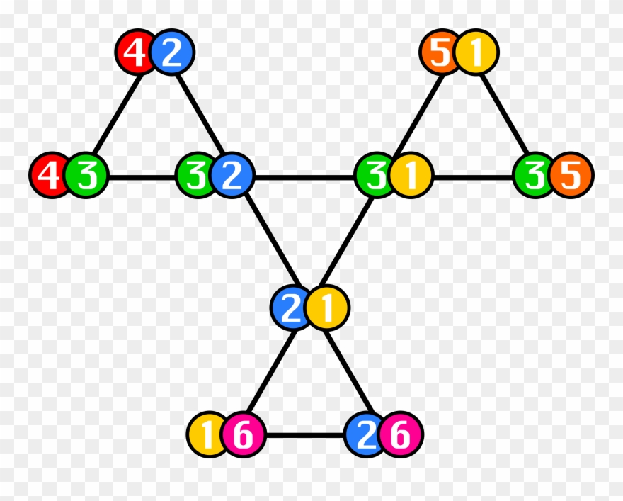 Their Discoveries Included Clipart