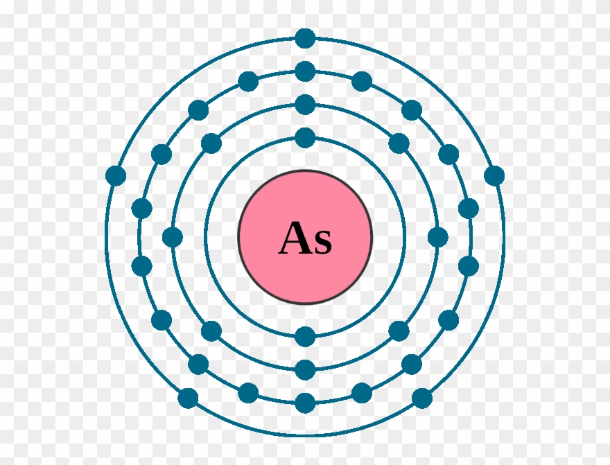 Arsenic Electron Configuration - Zirconium Electron Configuration Clipart
