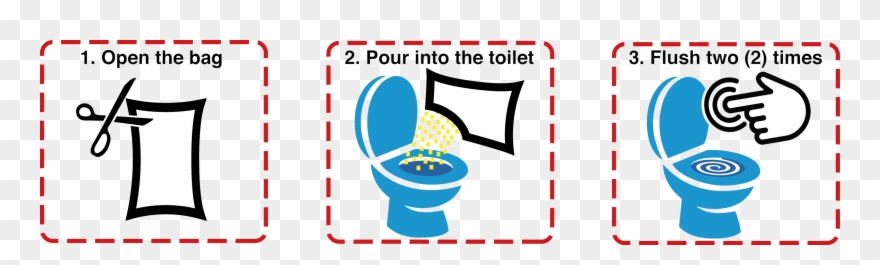 Directions For Use Of Alligator Shock - Toilet Clipart