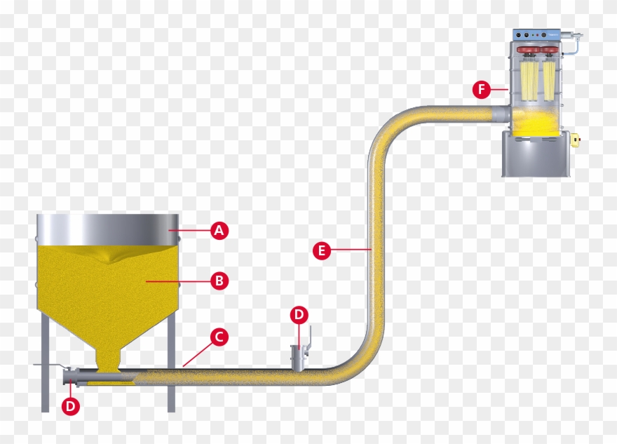 Vacuum Conveyor - Vakuum Förderanlage Clipart
