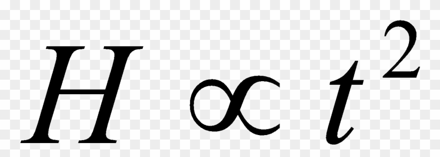 The Results Of The Investigation Are Consistent With - Radius Of Curvature Clipart