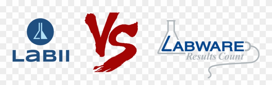 Comparative Analysis Of Labii And Labware In Eln & - Labware Lims Clipart