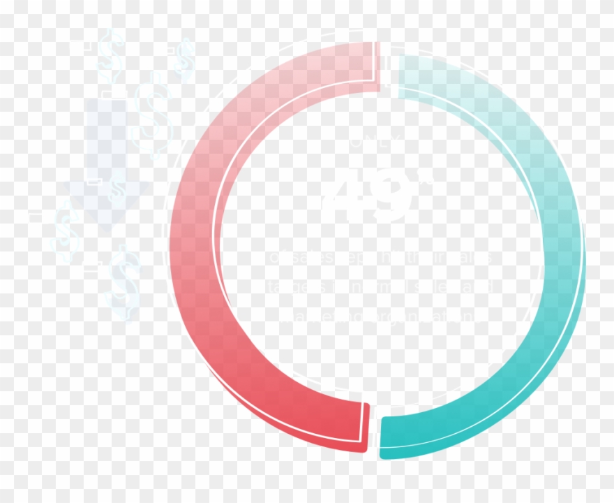 Sales Funnel Efficiency - Circle Clipart